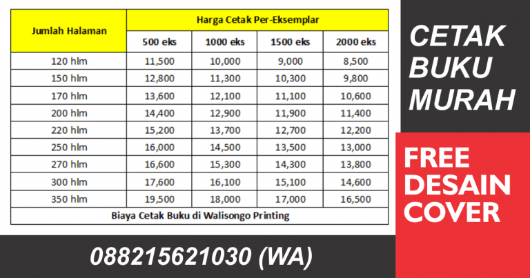 cetak buku